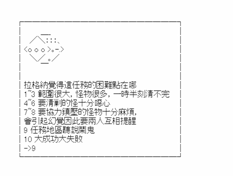 梦魇之王与圣剑的华尔兹 第10话 第11页