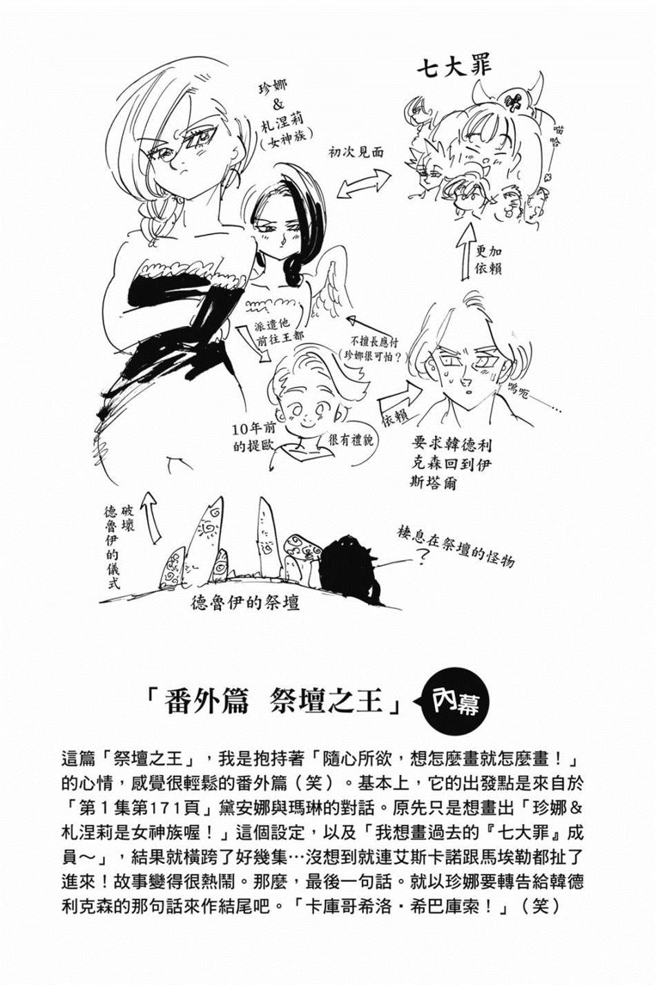 七大罪外传集〈实罪〉 第1话 第163页