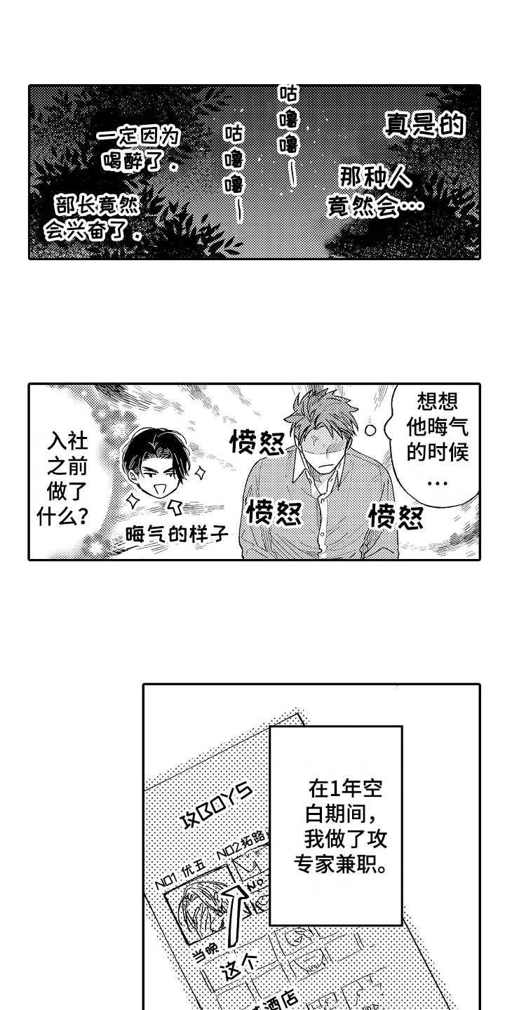 老板很可爱 第2话 第1页
