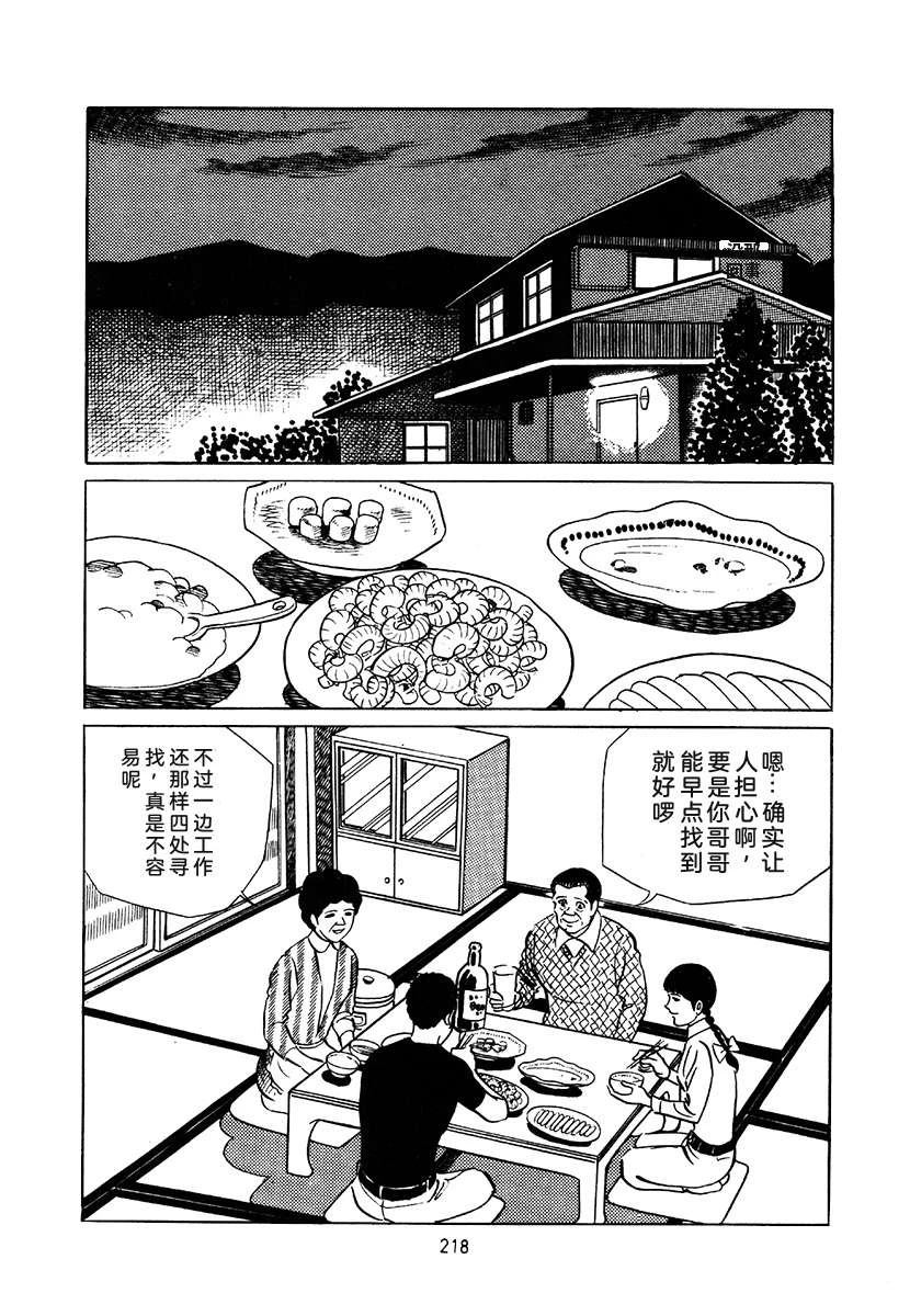 高校生无赖控 第3卷 第532页