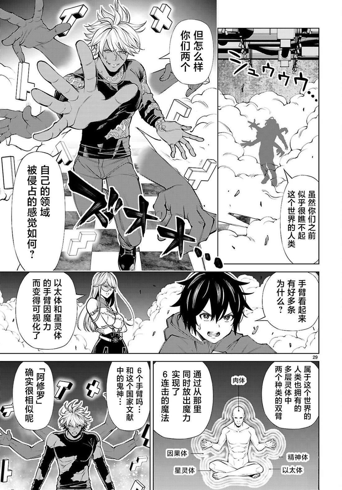 转生不夜城~禁欲系最强勇者将以精之技能在欢乐之都开无双~ 第10话 第27页