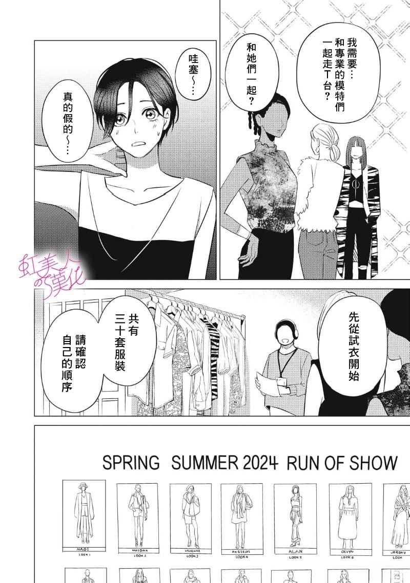 浪荡美人性别男 第29话 第4页