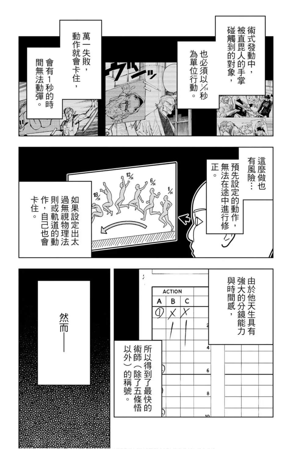 咒术回战 第13卷 第102页