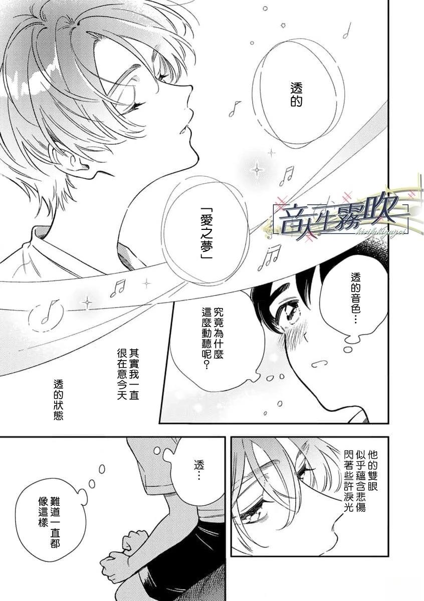 澄澈之吻如琴音奏鸣 第1话 第21页