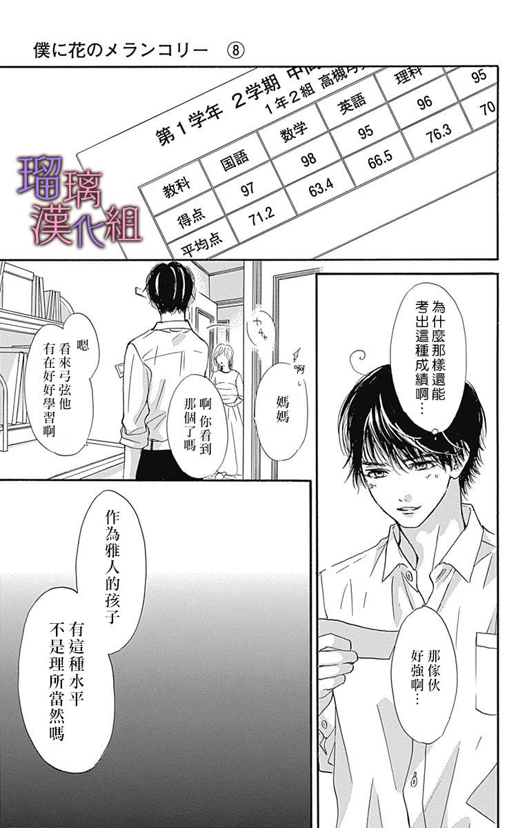 我与花的忧郁 第55话 第11页